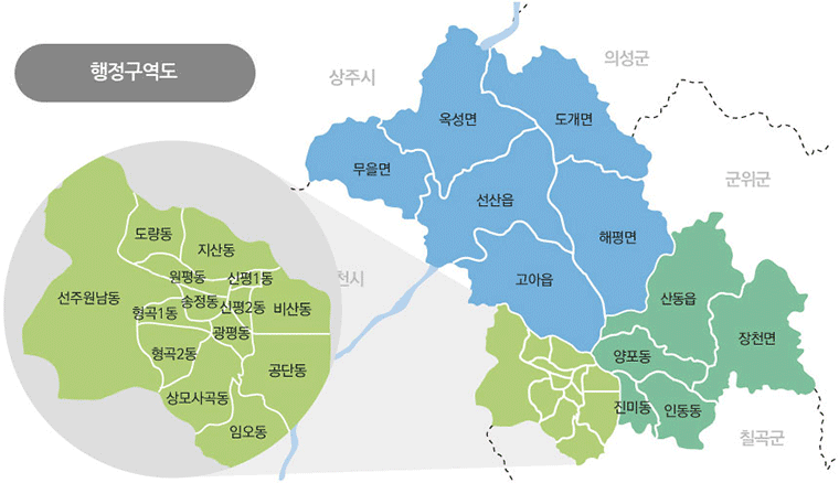 선산읍, 고아읍, 무을면, 옥성면, 도개면, 해평면, 장천면, 송정동, 원평동, 지산동, 도량동, 선주원남동, 형곡1동, 형곡2동, 신평1동, 신평2동, 비산동, 공단동, 공평동, 상모사곡동, 임오동, 인동동, 진미동, 양포동